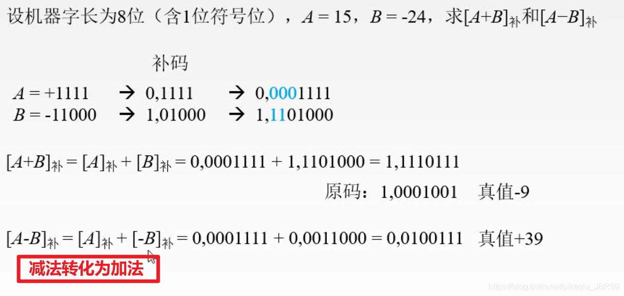 组原2 符号扩展 加法运算 溢出 Jjl的博客 Csdn博客 符号扩展电路