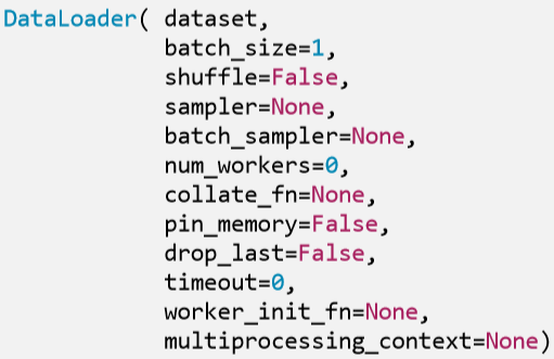 简单粗暴pytorch之dataloader与dataset 数据读取的核心