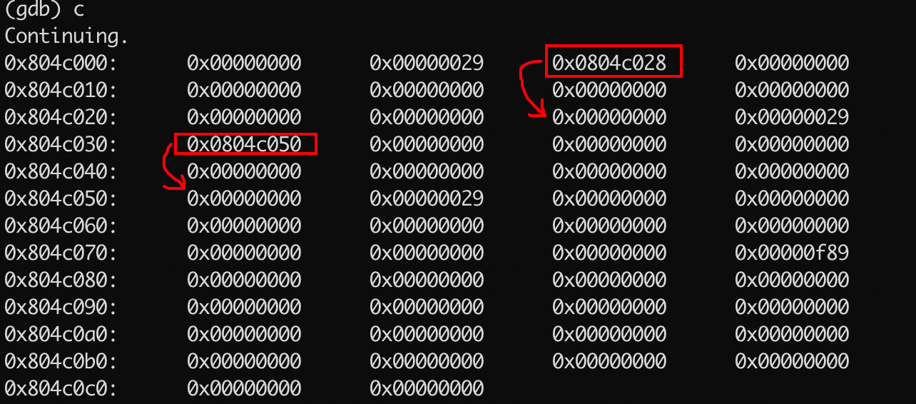 exploit-exercises Protostar Heap Walkthrough - Programmer Sought