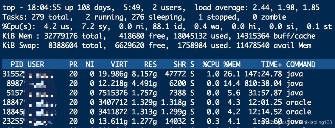 Linux中常用的几个性能分析命令 Linux性能分析命令 Csdn博客