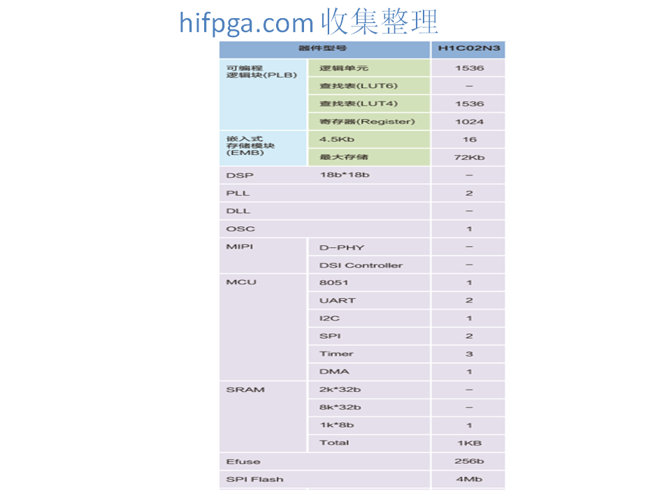 watermark,type_ZmFuZ3poZW5naGVpdGk,shadow_10,text_aHR0cHM6Ly9ibG9nLmNzZG4ubmV0L1NoYXdnZQ,size_16,color_FFFFFF,t_70