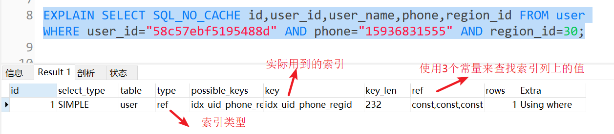 Mysql十万级数据量优化实战 Jenson Chen的博客 Csdn博客