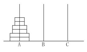 Hanoi 双塔问题