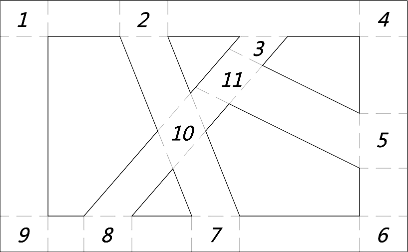 ▲ 图2 赛道区域位置图