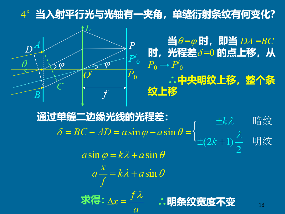 大学物理第十三章复习笔记：波动光学基础_大学物理波动光学-CSDN博客