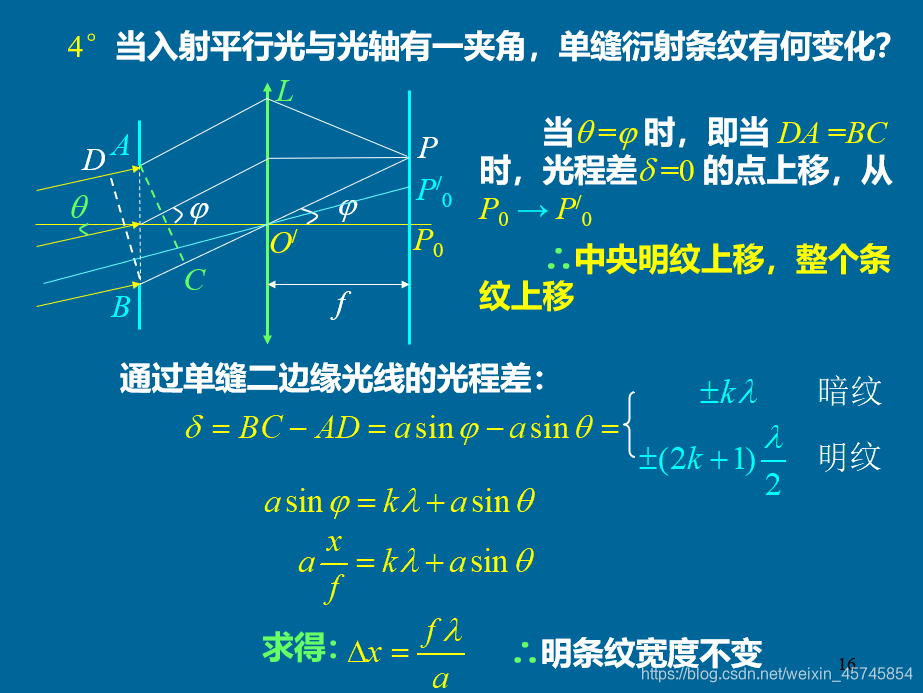 大学物理第十三章复习笔记:波动光学基础_大学物理波动光学-CSDN博客
