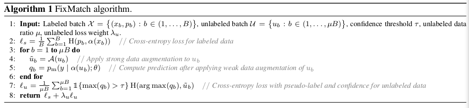 半监督学习——FixMatch: Simplifying Semi-Supervised Learning with Consistency ...