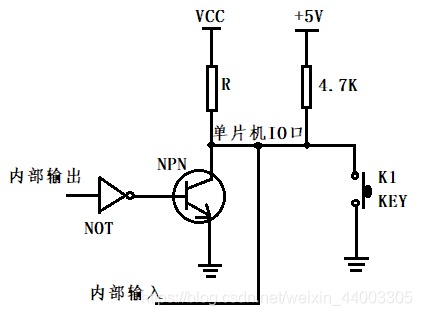 准双向IO结构图