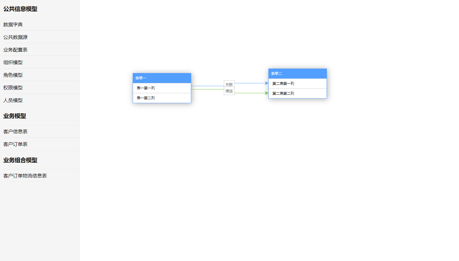Jsplumb 配合 Vue用法实践_jsplumb vue2CSDN博客