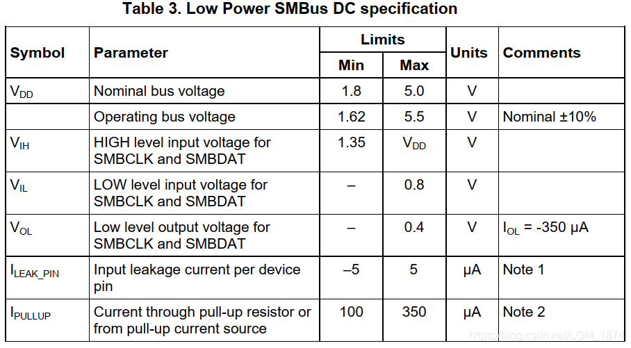 DSP SMBus总线通信_dsp的smbus接口怎么配置-CSDN博客