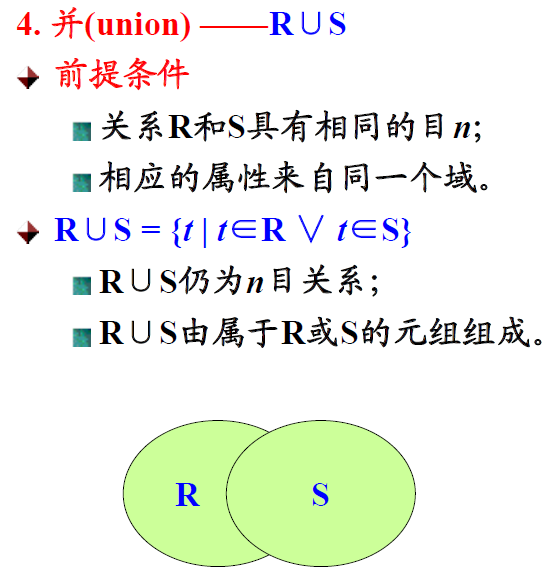 數據庫系統1關係數據模型