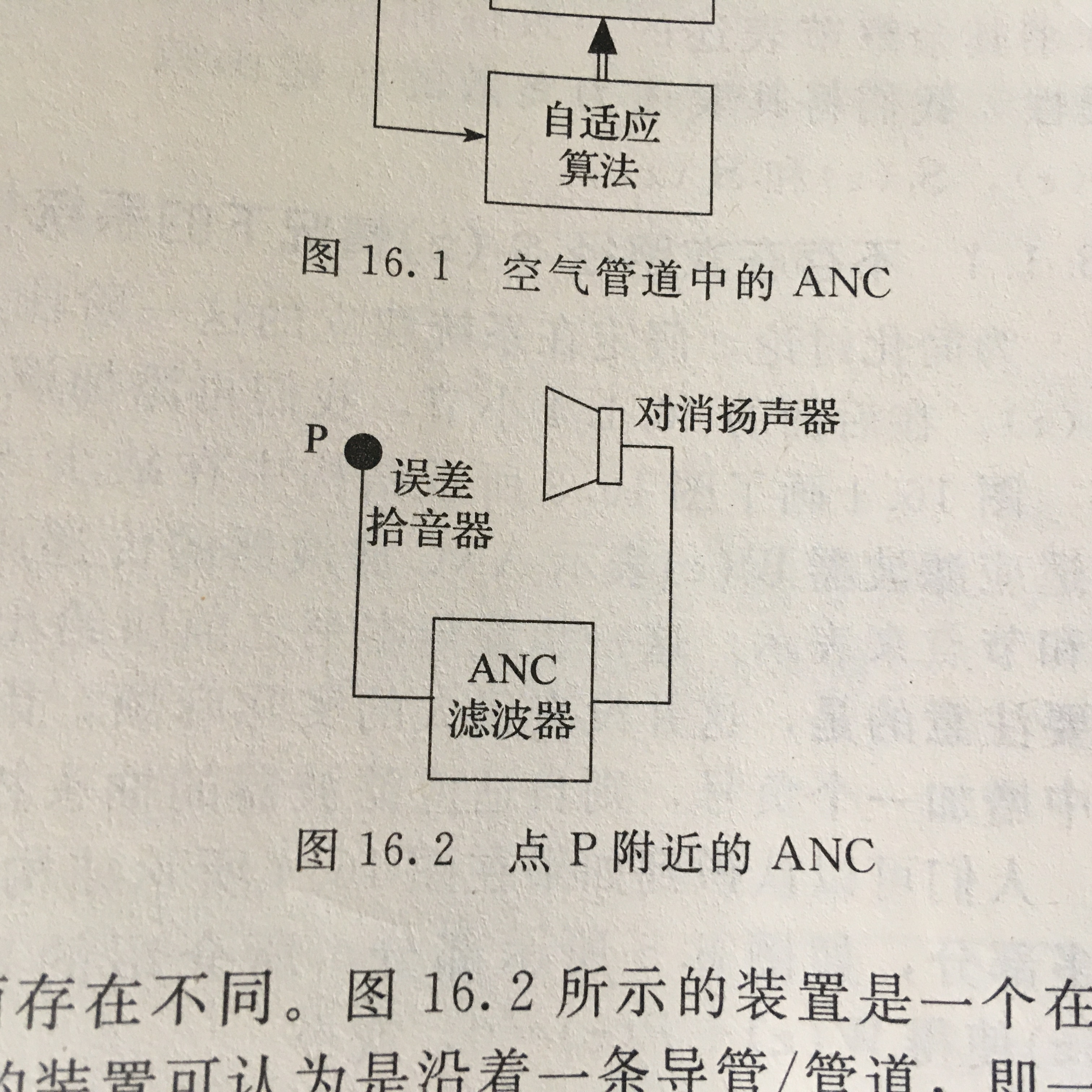 主动噪声控制(anc)与simulink仿真