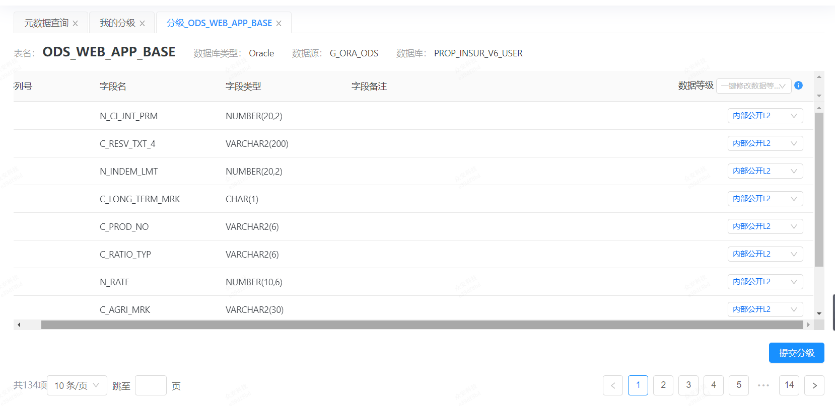 ant中的table和pagination表格分页结合使用  手写分页