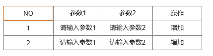 el-table效果图