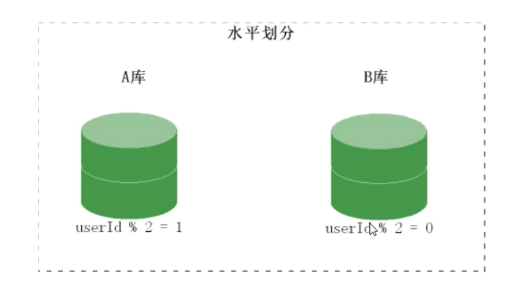 在這裡插入圖片描述