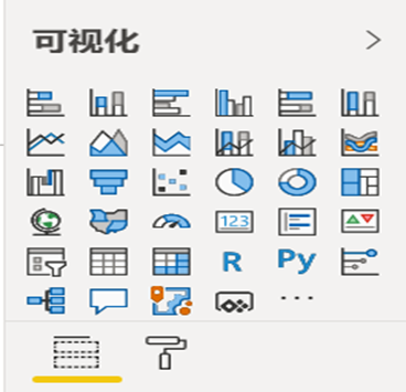 Power BI 可视化的图表