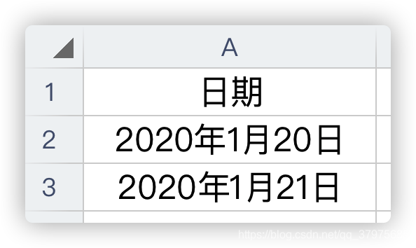 使用pandas 读取excel 表格之 读取日期时间列 梁小亦的博客 Csdn博客 使用pandas 读取excel 表格之 读取日期时间列 梁小亦的博客 Csdn博客