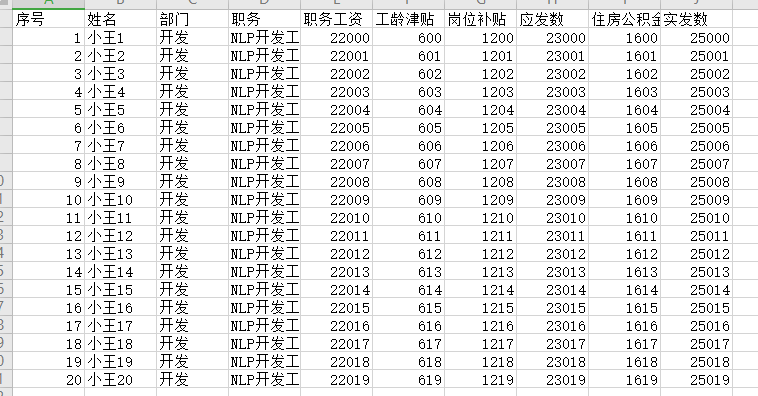 ValueError Input Contains NaN Infinity Or A Value Too Large For 