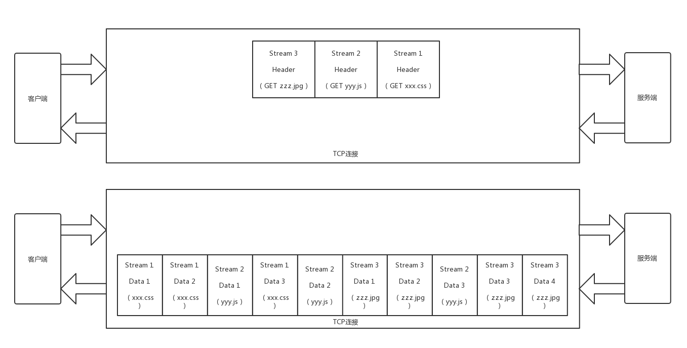 [image:3D08F2A2-031D-4A77-B728-407755345511-301-0000EDEC0D9818DA/03d4a216c024a9e761ed43c6787bf7dd.jpg]