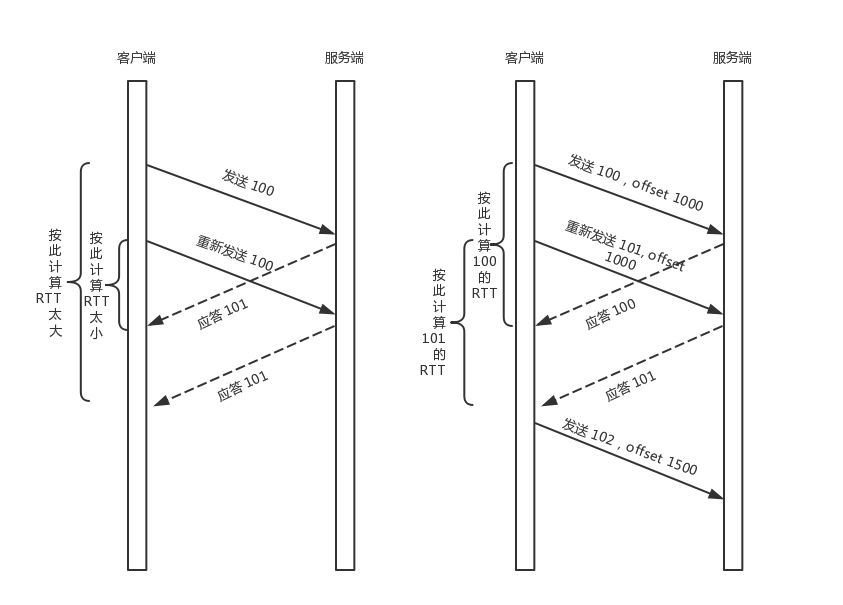 [image:6FA3FF33-AD47-46ED-83B5-6E054FA3D585-301-00011E372B7F0819/da2af1e419db66929dc85107c7250fc4.jpg]