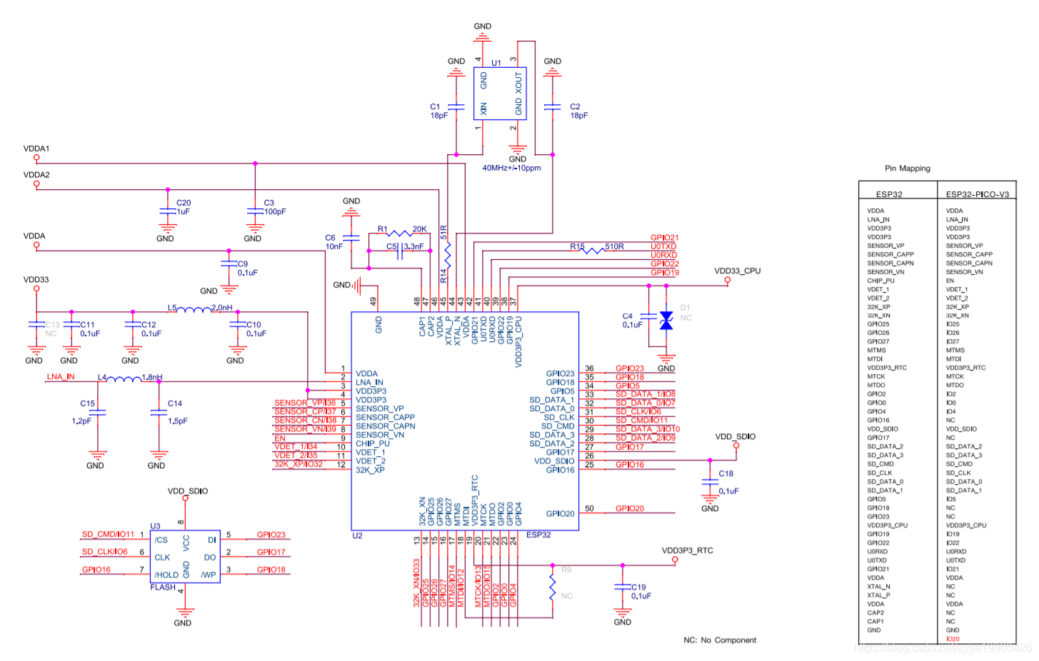 【ESP32】【ESP32PICO 系列】_esp32 picoCSDN博客
