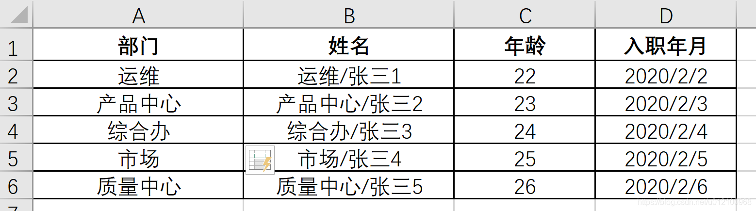 EXCEL使用技巧分享