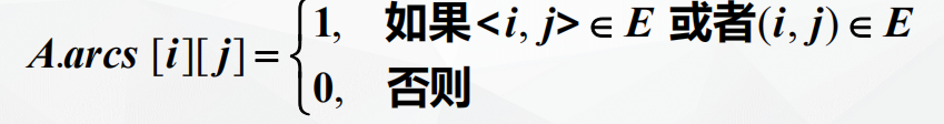 邻接矩阵的值的表示