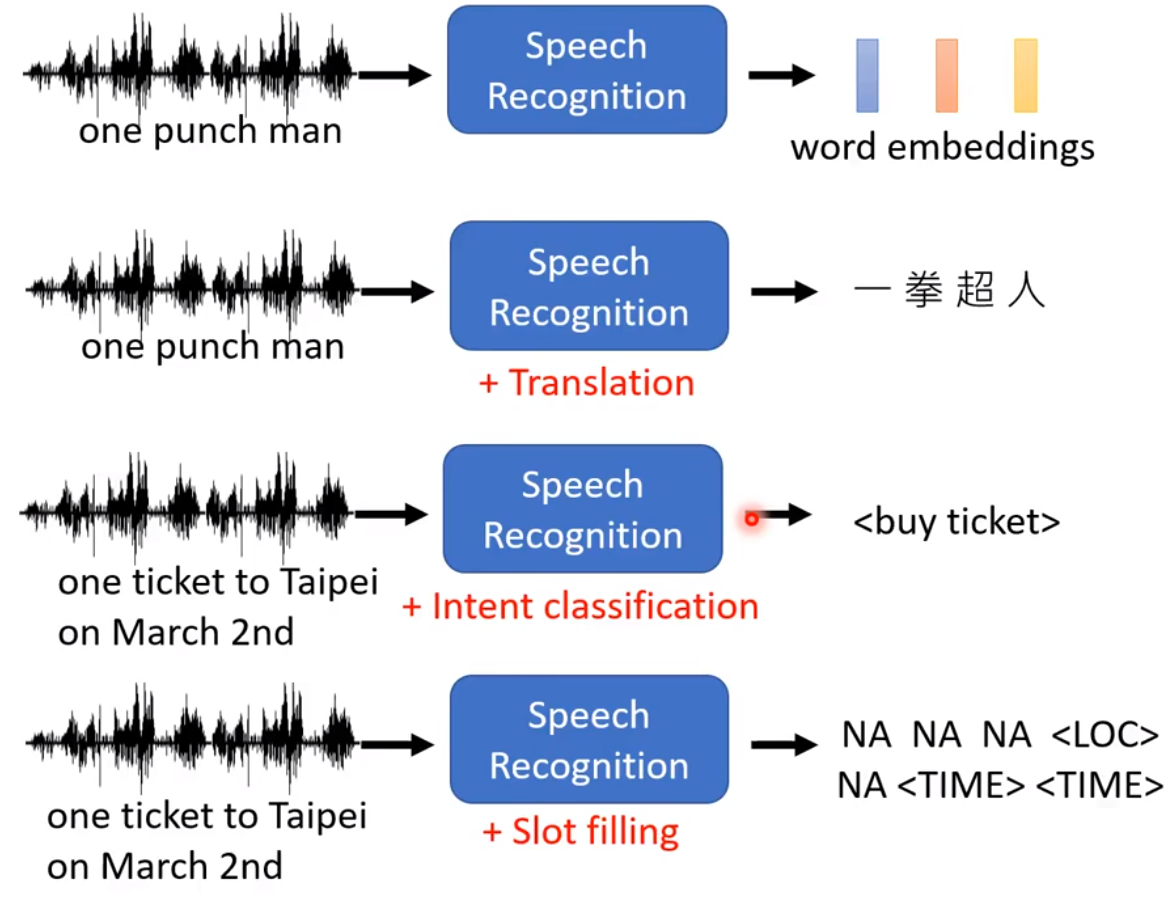 文章自動采集更新系統(tǒng)_文章自動采集網(wǎng)站源碼_關(guān)鍵詞文章自動采集合成助手