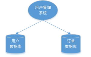 20200811085839751.png