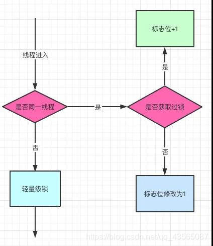 ここに画像の説明を挿入