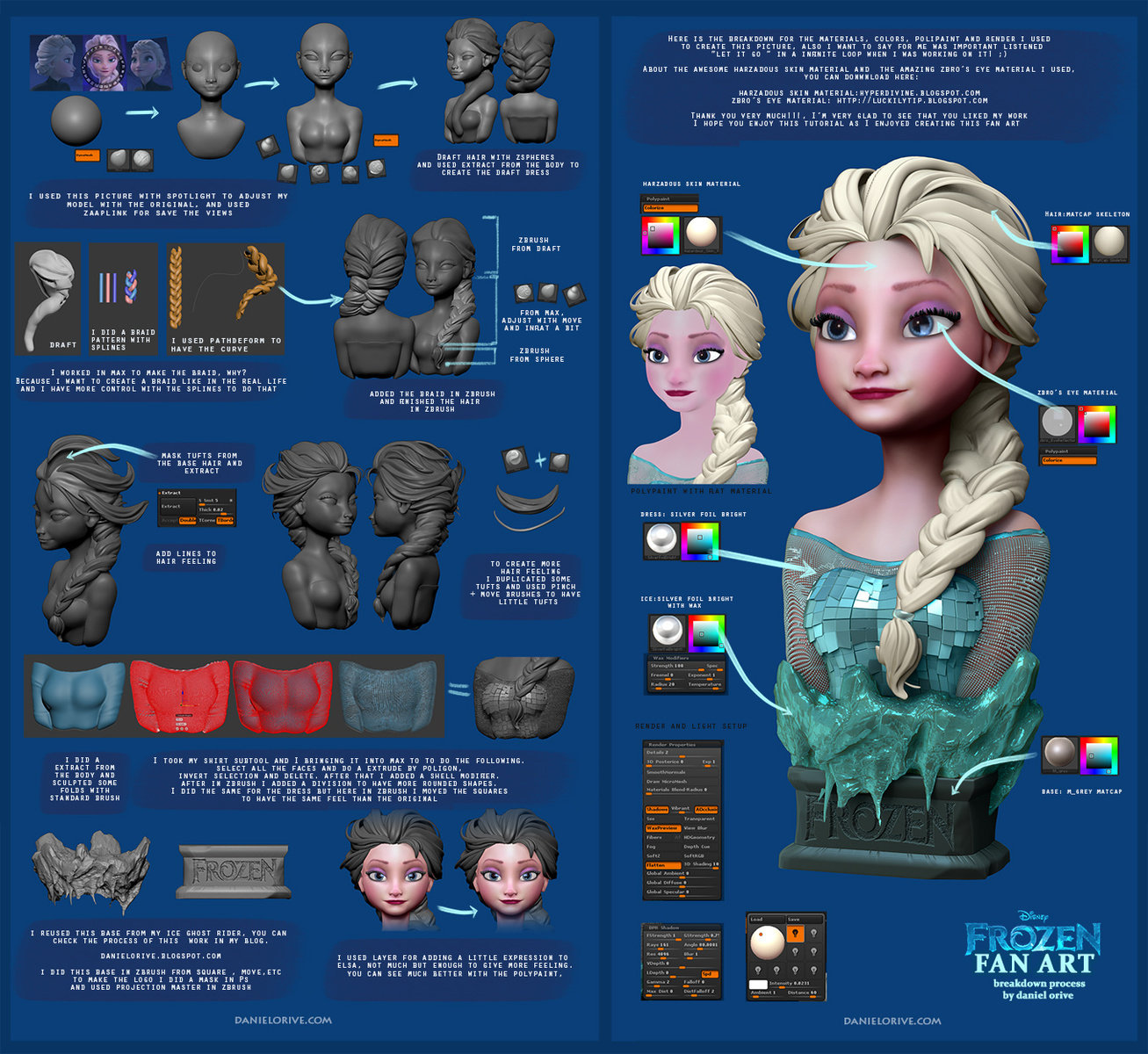 ZBrush - 冰雪奇缘角色建模