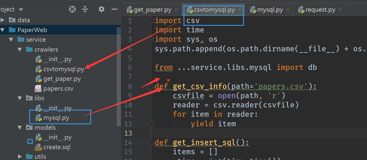 Python】报错：Valueerror: Attempted Relative Import Beyond Top-Level Package 问题解决_哟米2000的博客-Csdn博客