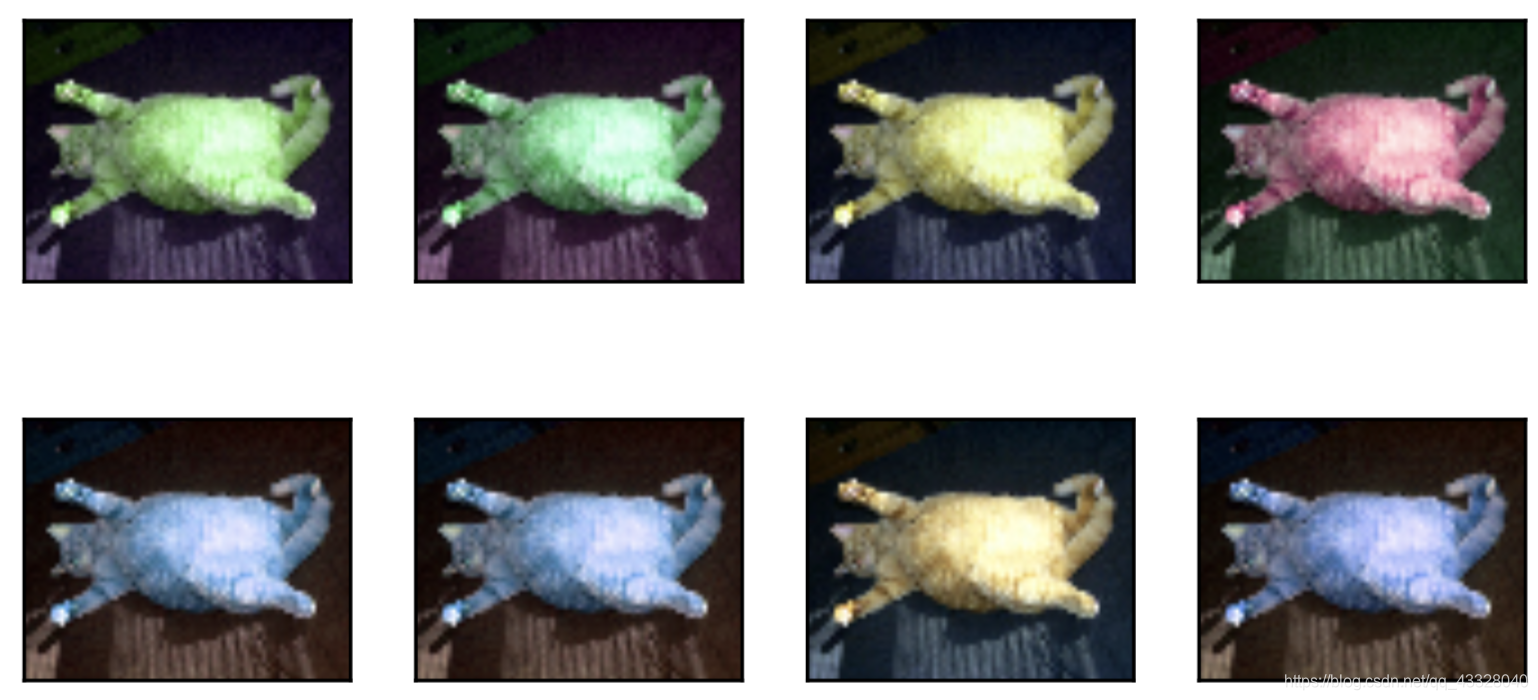 pytorch学习笔记(三十八):Image-Augmentation逐梦er的博客-