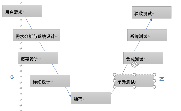 webservice接口开发cxf_java调用webservice接口_webservice接口开发 java