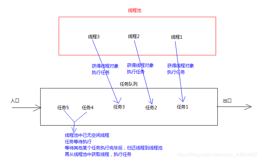 여기에 사진 설명 삽입