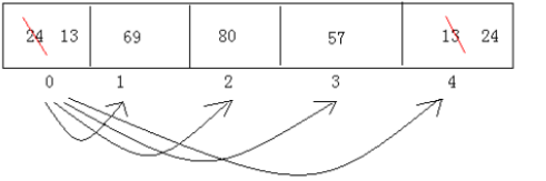 ここに画像の説明を挿入