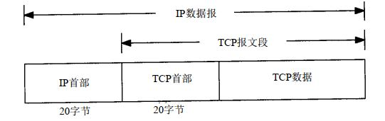 [外链图片转存失败,源站可能有防盗链机制,建议将图片保存下来直接上传(img-5gFQ0ecx-1597136008354)(images/17.jpg)]