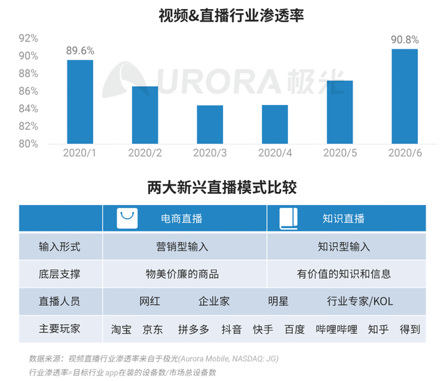 Q2季度重新扭亏为盈  搜狐靠产品创新扭转偏见