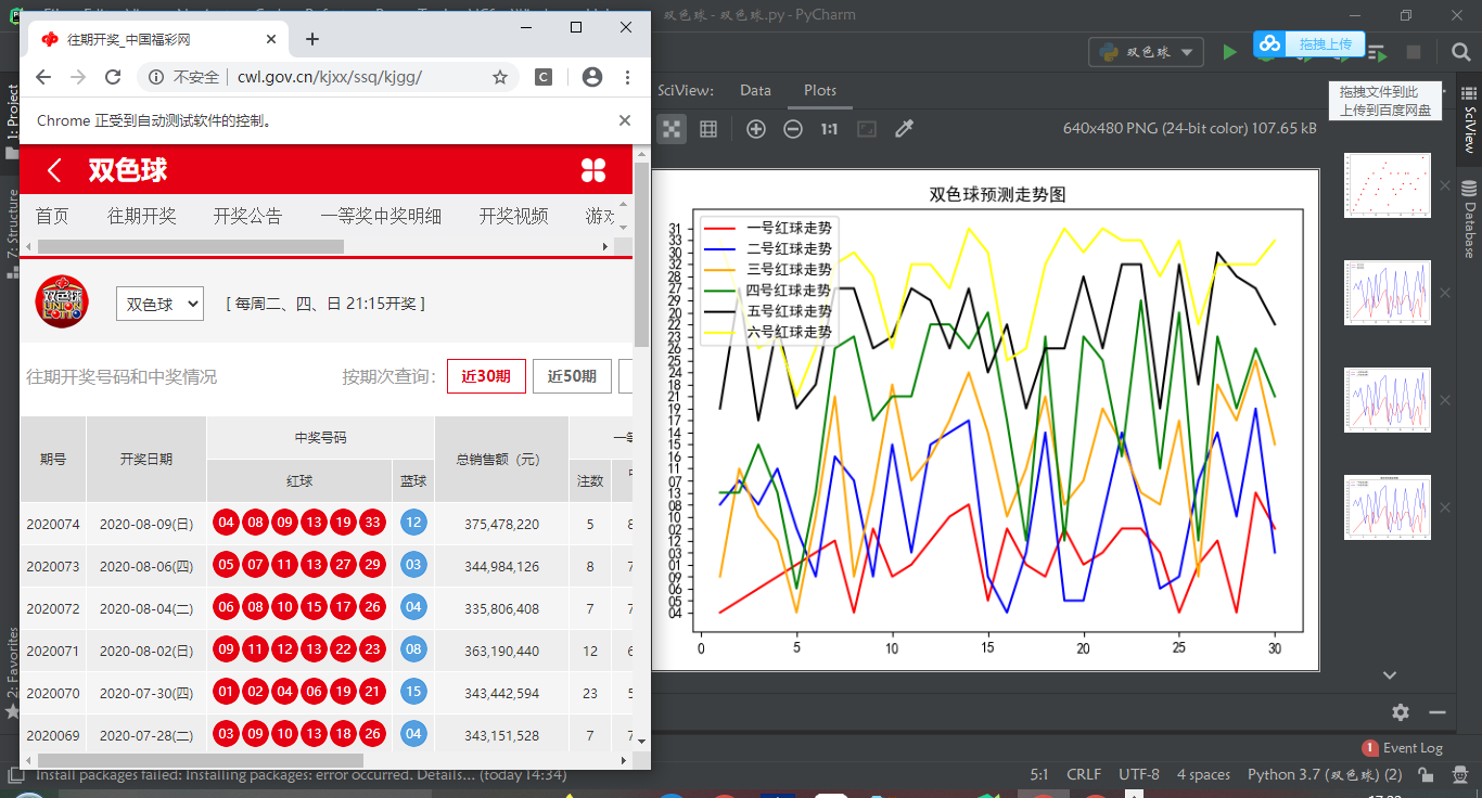 双色球彩票预测可视化（python）