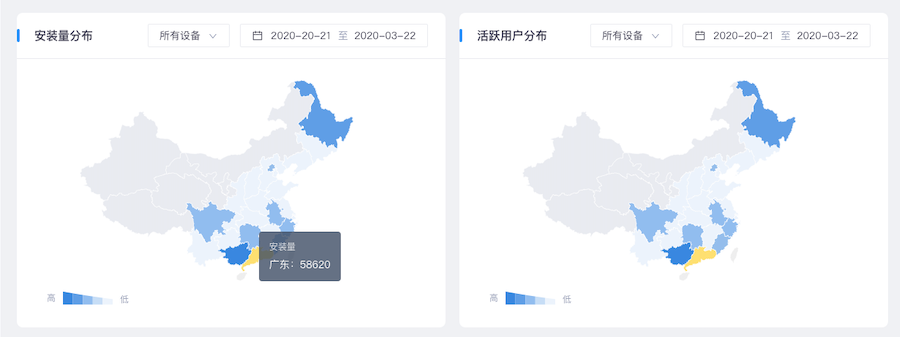 Xinstall安装量分布