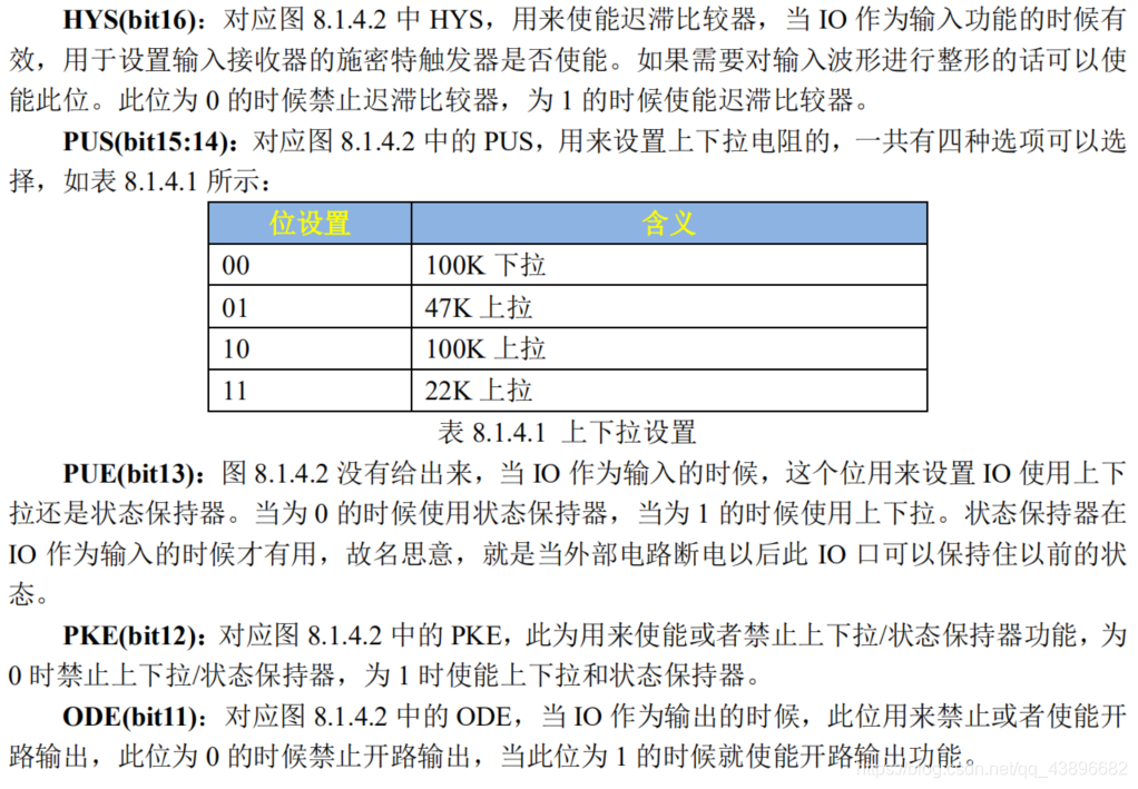 bit11 - 16