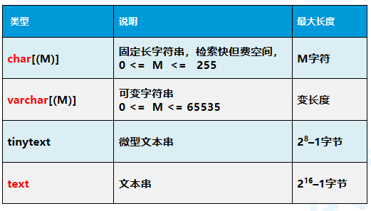 微信小程序 jquery库_数据库程序设计_微信小程序组件库