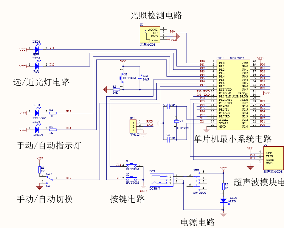毕业设计资料基于单片机汽车自动照明灯超远近光灯设计