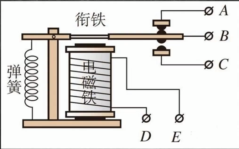 电磁继电器作图图片