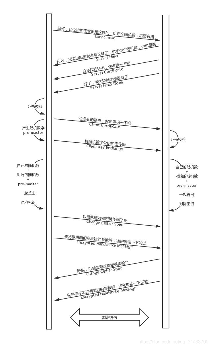 [image:6D60BECD-7FCC-41E6-979A-9431EF4732E4-305-00003A83C5A6E904/10315ffa19492462cadfbdfb3113987e.jpg]