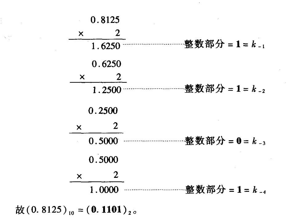 什么是16进制数 watermark,type_ZmFuZ3poZW5naGVpdGk,shadow_10,text_aHR0cHM6Ly9ibG9nLmNzZG4ubmV0L3FxXzQwNDgzOTIw,size_16,color_FFFFFF,t_70