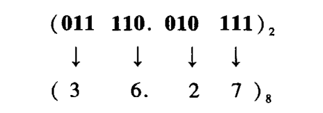 原理和二— 十六转换以及十六— 二转换相似,因为八进制的每一位大小