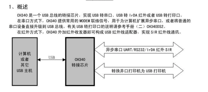 单板开发中常用的板级协议全解