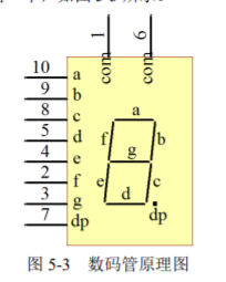 数码管原理图