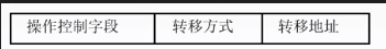 [外链图片转存失败,源站可能有防盗链机制,建议将图片保存下来直接上传(img-y7UrBZjo-1597109022560)(D:\StudyData\Notes[其他]计算机通用知识\pics\image-20200721225901030.png)]